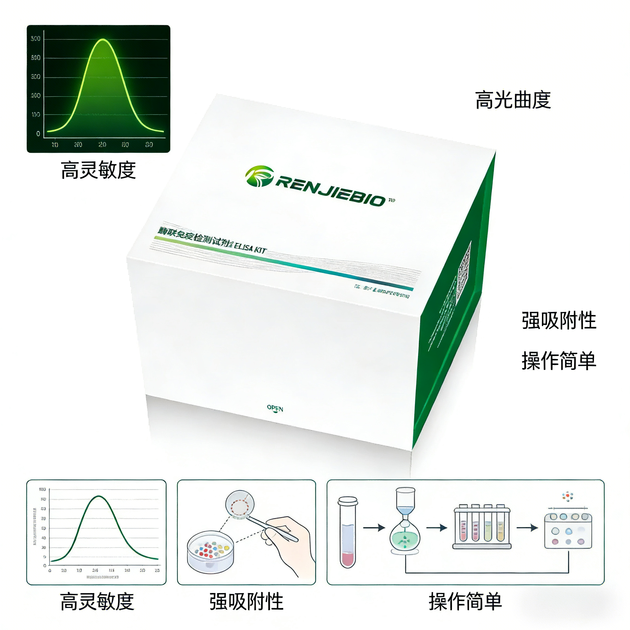 �˿������Ǹչ���Ѫ�Ȳ����������Լ��� ��ø�����߷���